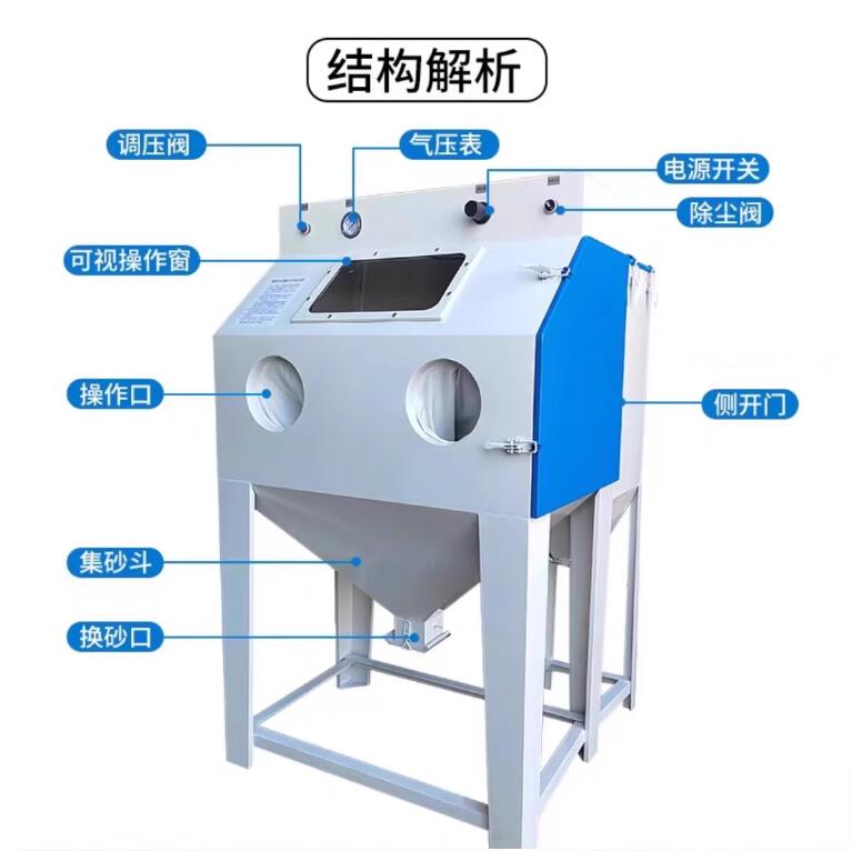 MesaieedSandblasting machine